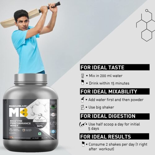 MuscleBlaze Biozyme Performance Whey Protein - Image 6