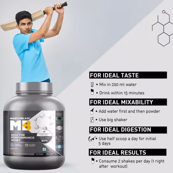 MuscleBlaze Biozyme Performance Whey Protein - product image