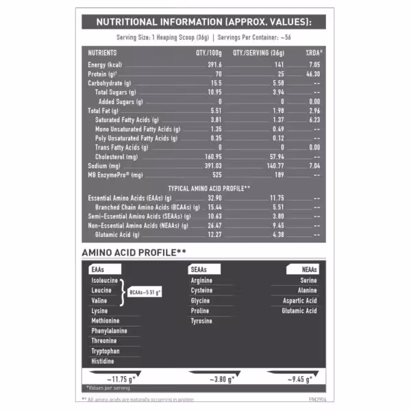 MuscleBlaze Biozyme Performance Whey Protein - product image