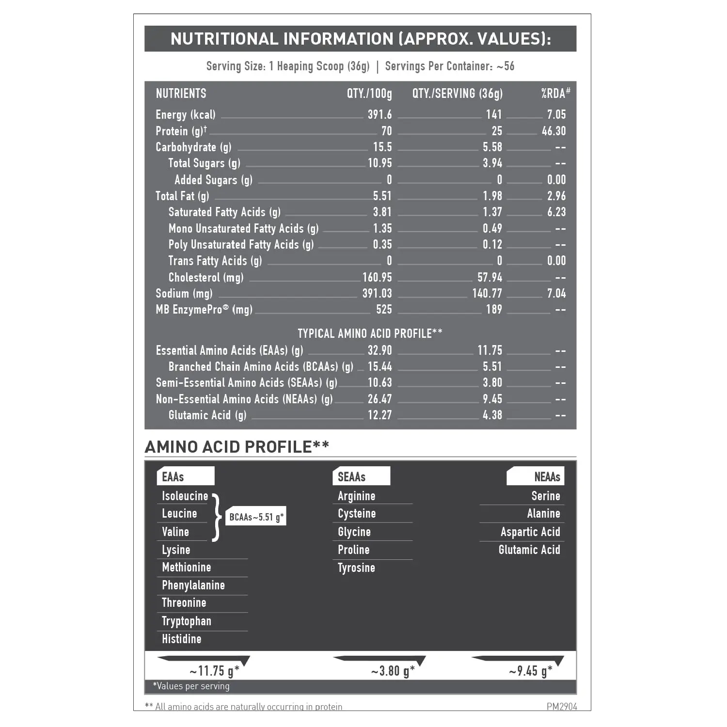 MuscleBlaze Biozyme Performance Whey Protein - Image 2