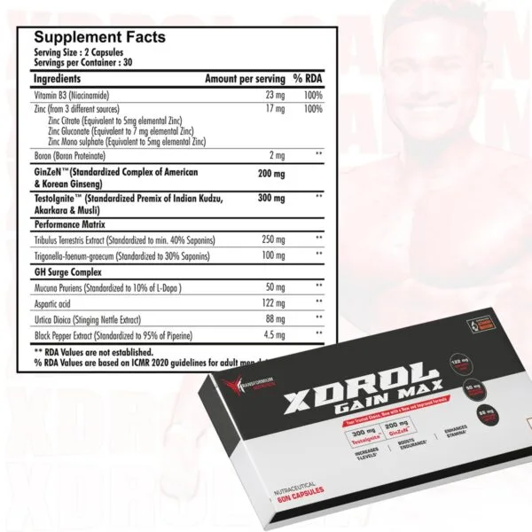 Xdrol Gain Max supplement facts panel showing ingredients per 2-capsule serving, including Vitamin B3, Zinc, GinZeN, TestoIgnite, and Performance Matrix blend, alongside the product box