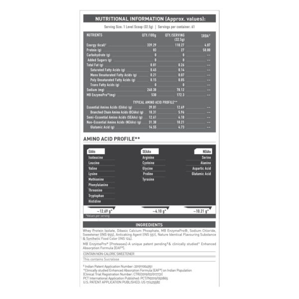 MuscleBlaze Biozyme Iso-Zero