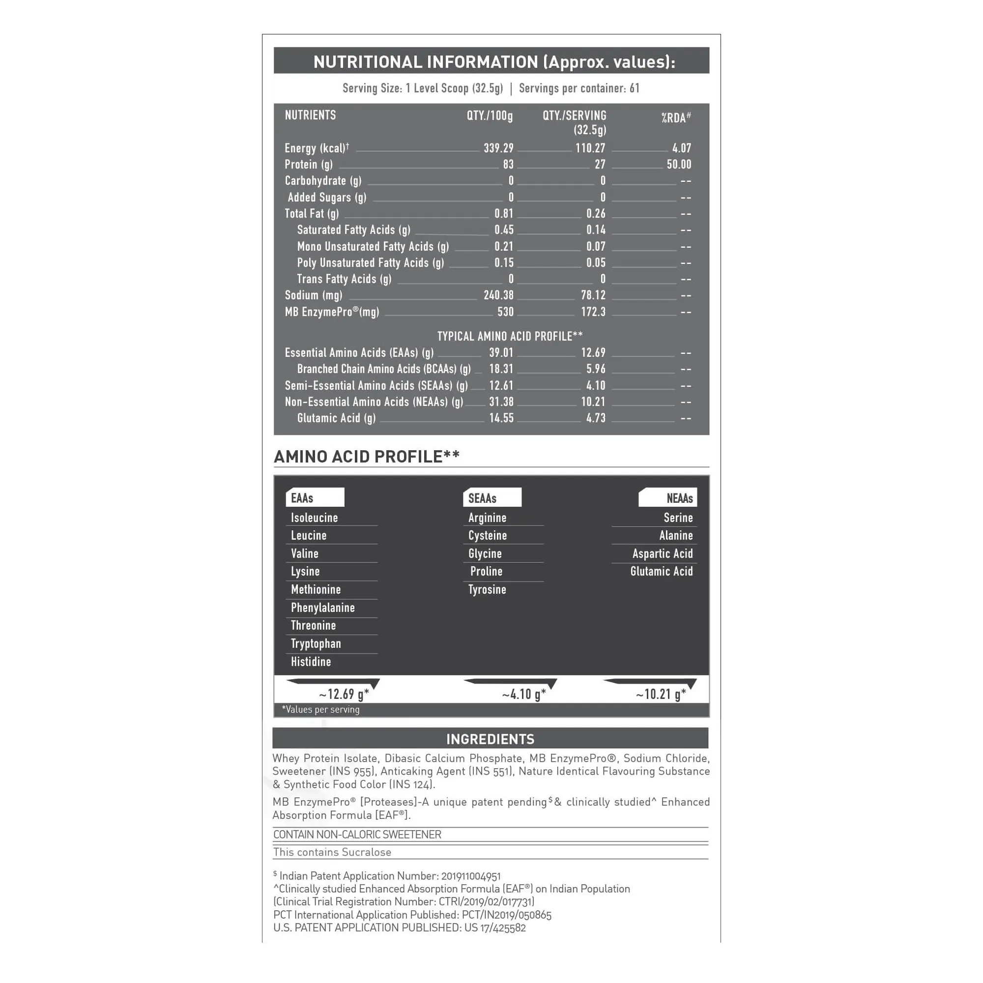 MuscleBlaze Biozyme Iso-Zero - Image 4