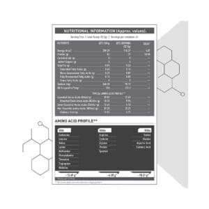 MuscleBlaze Biozyme Iso-Zero
