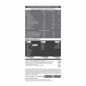 MuscleBlaze Biozyme Iso-Zero