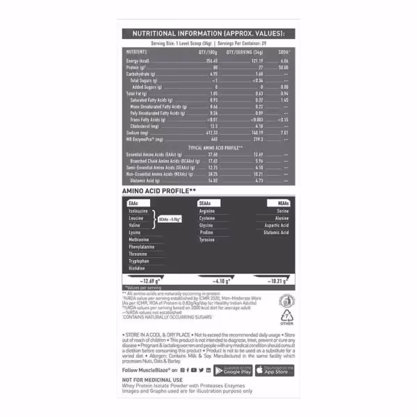 Nutritional information label for protein powder showing 27g protein per serving and a detailed amino acid profile