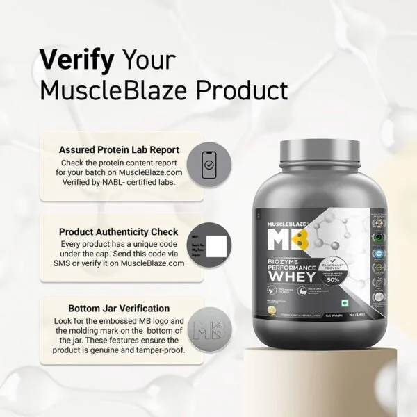 MuscleBlaze Biozyme Performance Whey product authenticity guide showing three verification methods: Assured Protein Lab Report, Product Authenticity Check, and Bottom Jar Verification