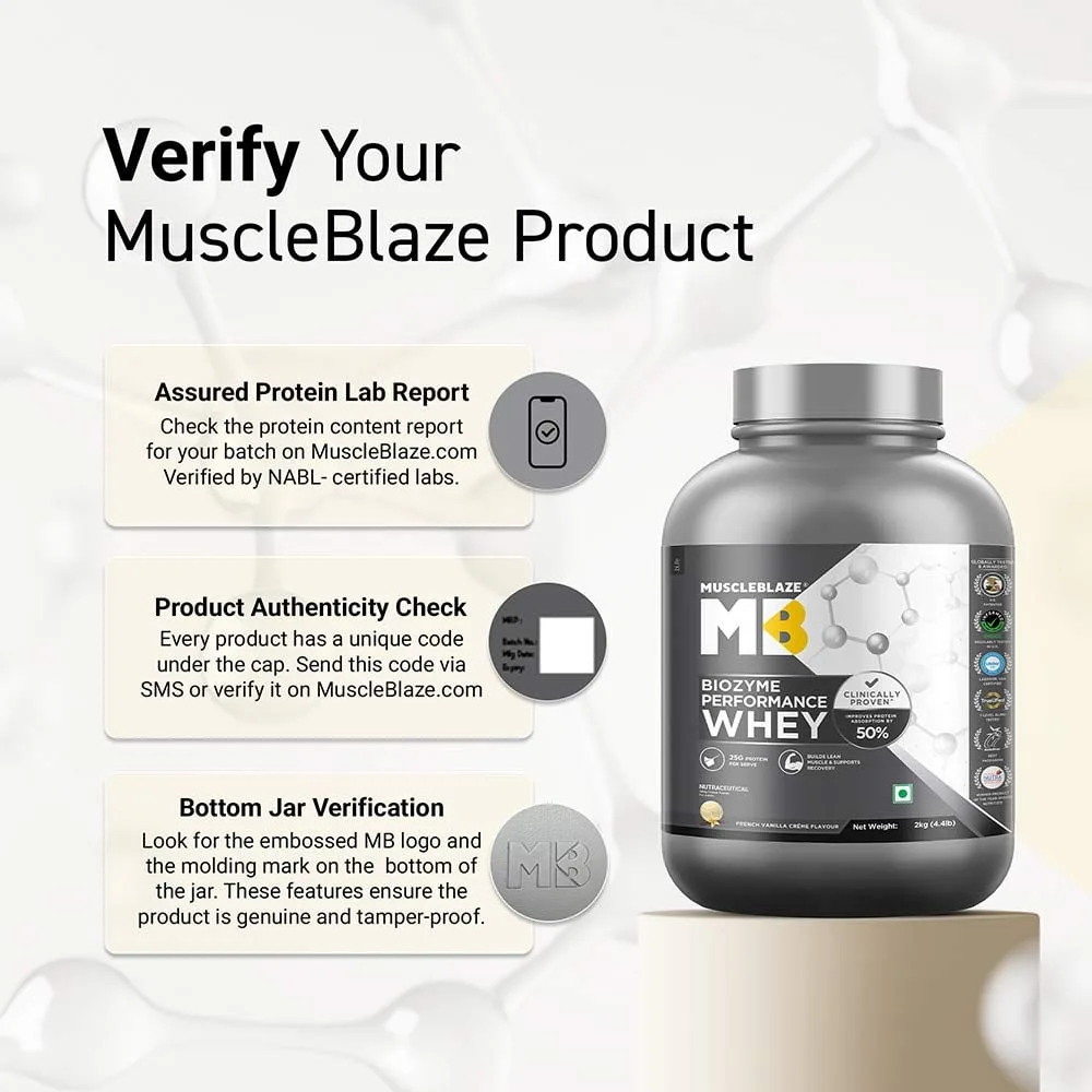MuscleBlaze Biozyme Performance Whey product authenticity guide showing three verification methods: Assured Protein Lab Report, Product Authenticity Check, and Bottom Jar Verification