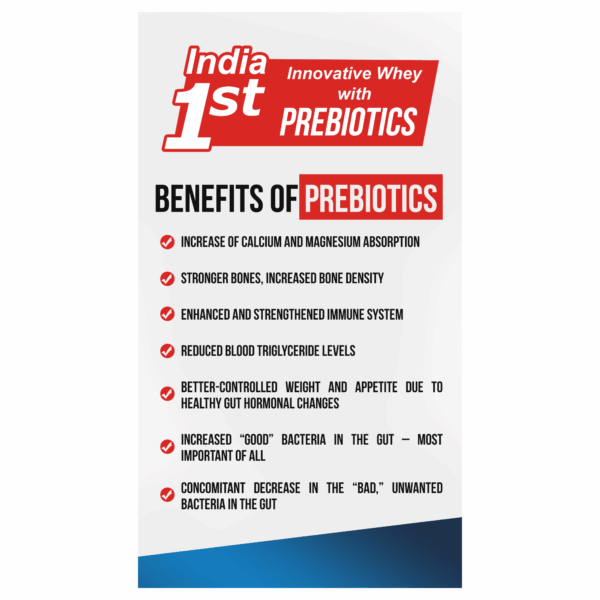 Trueforma Prebiotic Whey