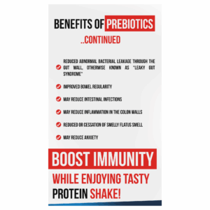 Trueforma Prebiotic Whey