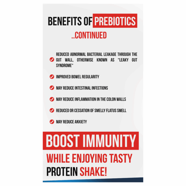 Trueforma Prebiotic Whey