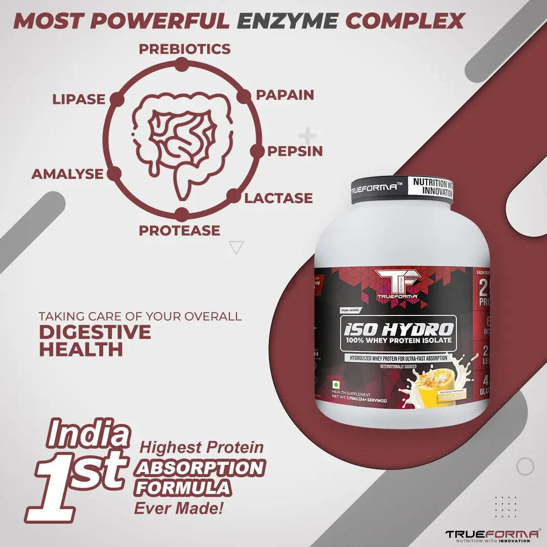 Trueforma Iso Hydro - Image 5