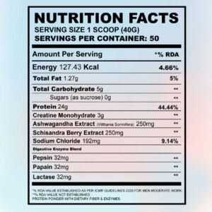 Trueforma Power Fuel - Whey Protein