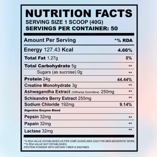 Trueforma Power Fuel – Whey Protein - product image