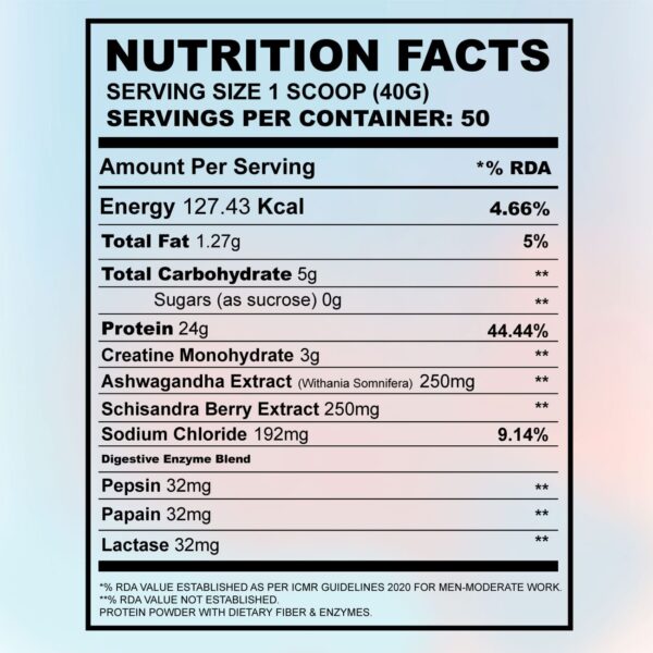 Trueforma Power Fuel - Whey Protein