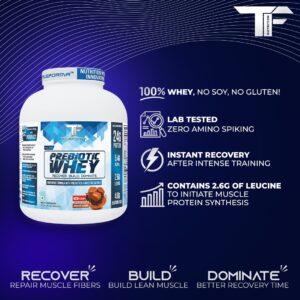 Trueforma Prebiotic Whey