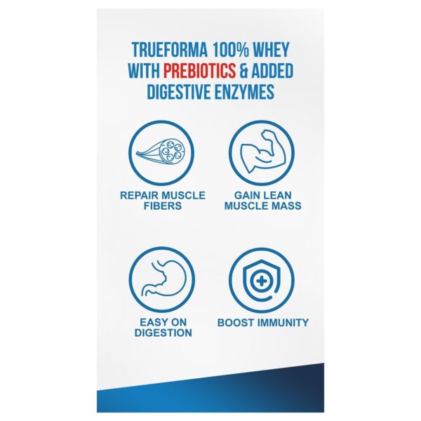 Trueforma Prebiotic Whey