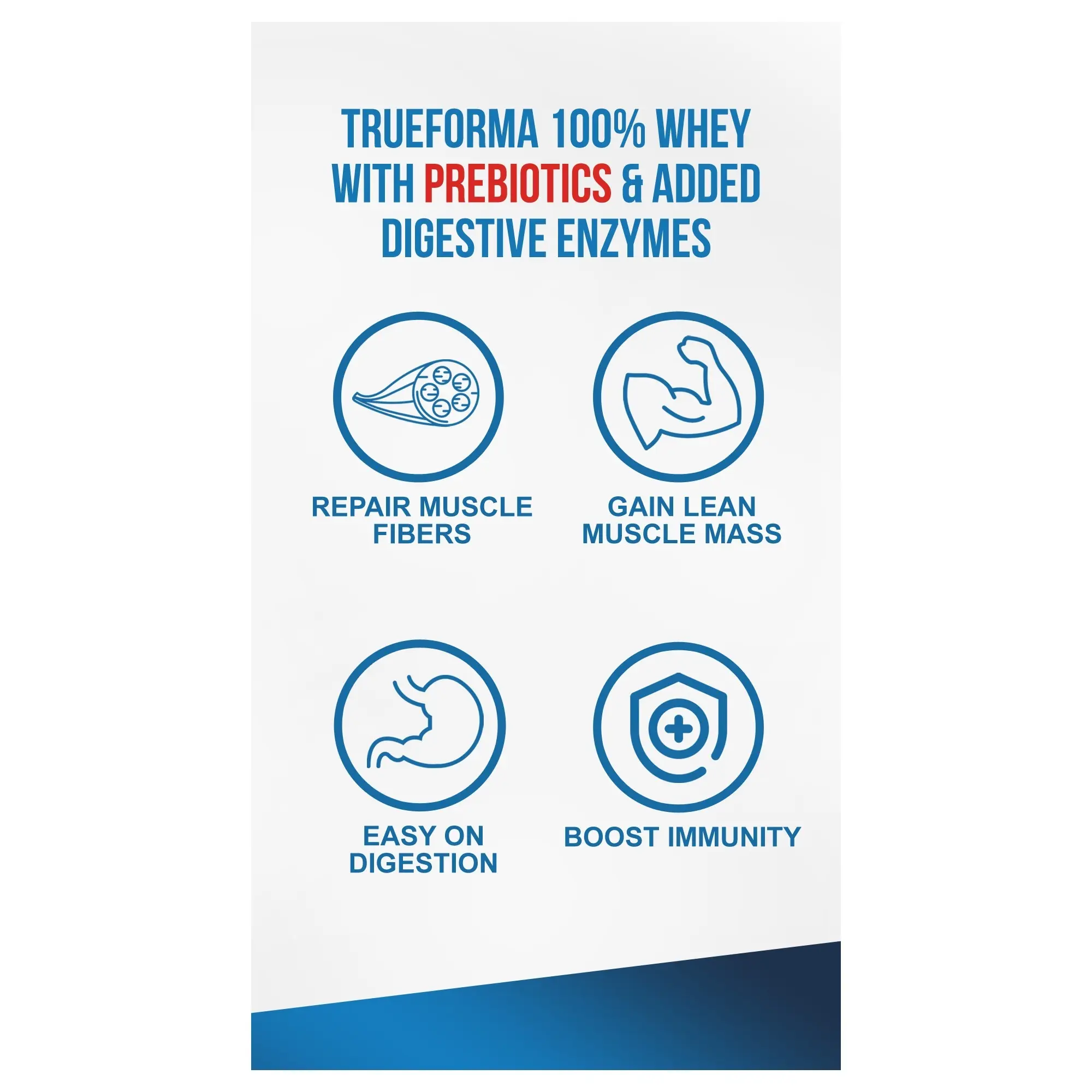 Trueforma Prebiotic Whey - Image 8
