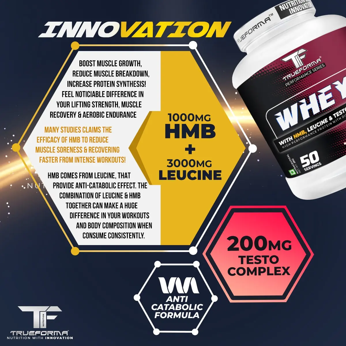 Maximize Muscle Growth with Trueforma Protein