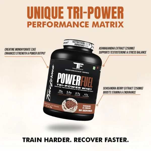 Trueforma Power Fuel - Whey Protein