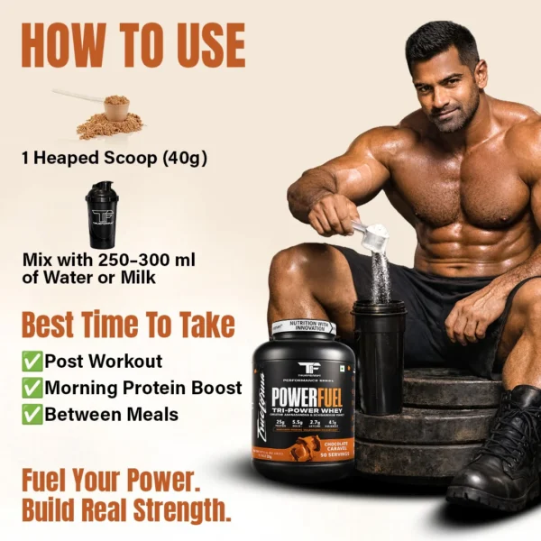Trueforma Power Fuel - Whey Protein