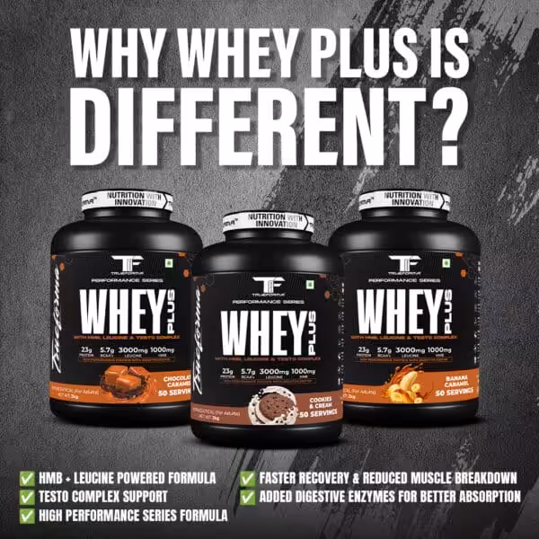 TrueForma Whey Plus protein in Chocolate Caramel, Cookies & Cream, and Banana Caramel flavors, 23g protein, 50 servings, with HMB, Leucine & Testo Complex