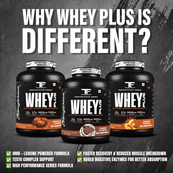Trueforma Performance Whey Whey Protein