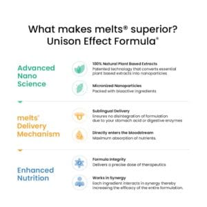 Wellbeing Nutrition Vegan Vitamin B12