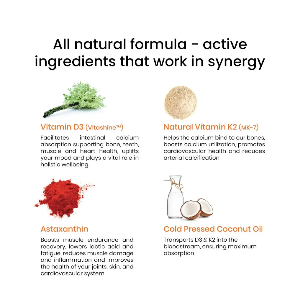 Wellbeing Nutrition Natural Vitamin D3 - Image 4