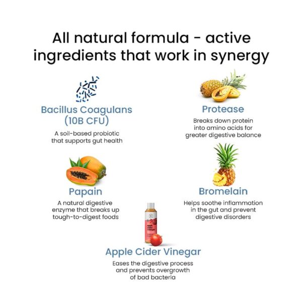 Wellbeing Nutrition Healthy Gut