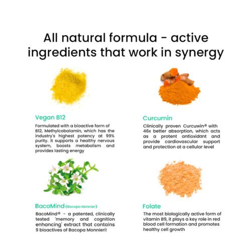 Wellbeing Nutrition Vegan Vitamin B12 - Image 3
