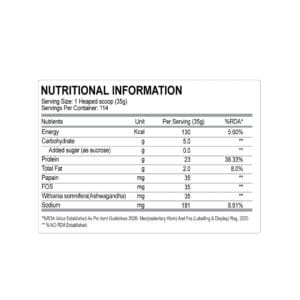 Absolute Nutrition’s Alpha Whey Blast Protein 4 KG (Combo Flavor)