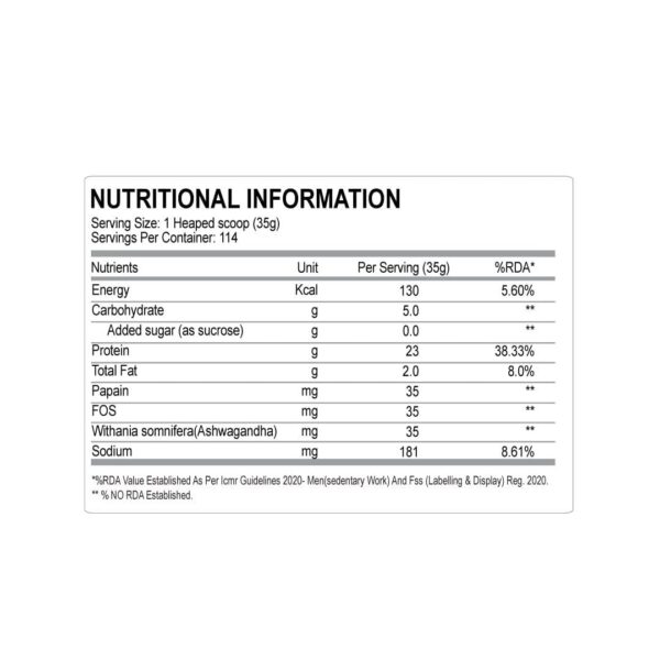 Absolute Nutrition’s Alpha Whey Blast Protein 4 KG (Combo Flavor)