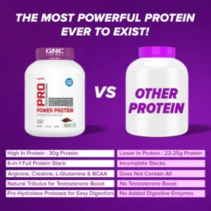 GNC Pro Performance Power Protein