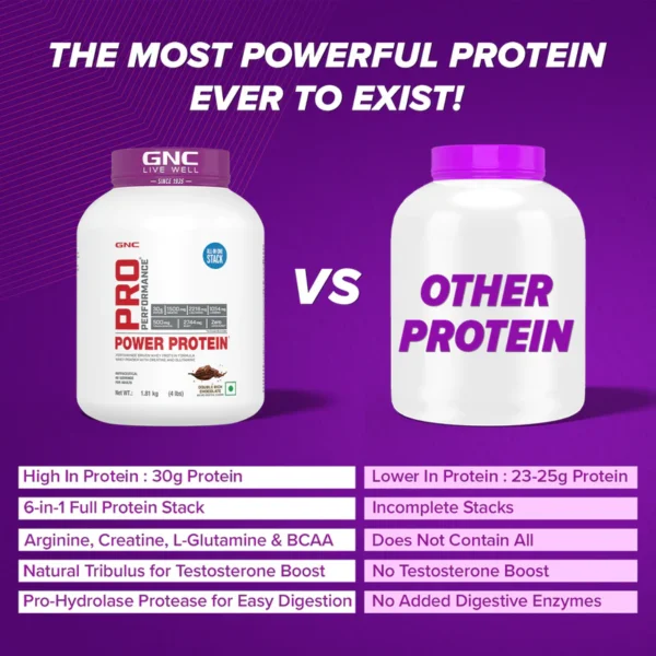 GNC Pro Performance Power Protein