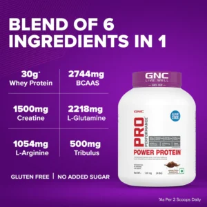 GNC Pro Performance Power Protein