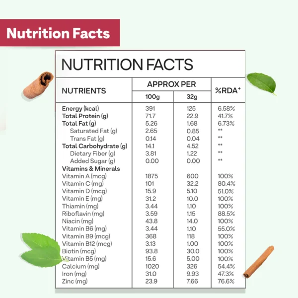 Oziva Protein & Herbs for Women