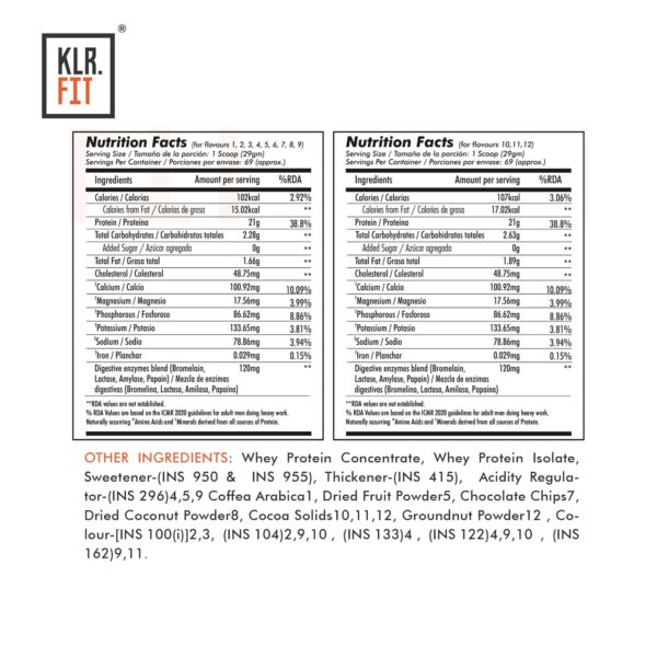 KLR.FIT 100% Premium Whey Protein