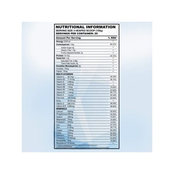 Trueforma Giant Mass Gainer For Growth & Strength