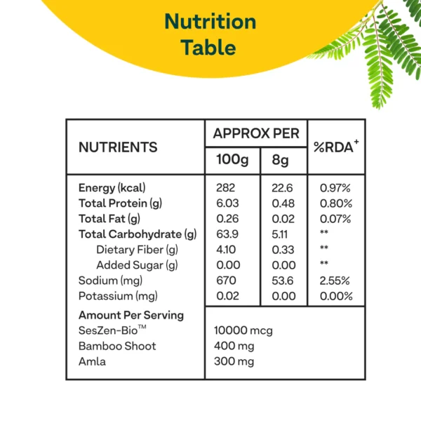 Oziva Biotin 10,000+ mcg - Classic
