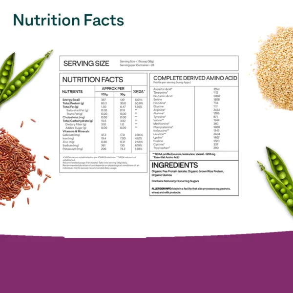 Oziva Organic Plant Protein