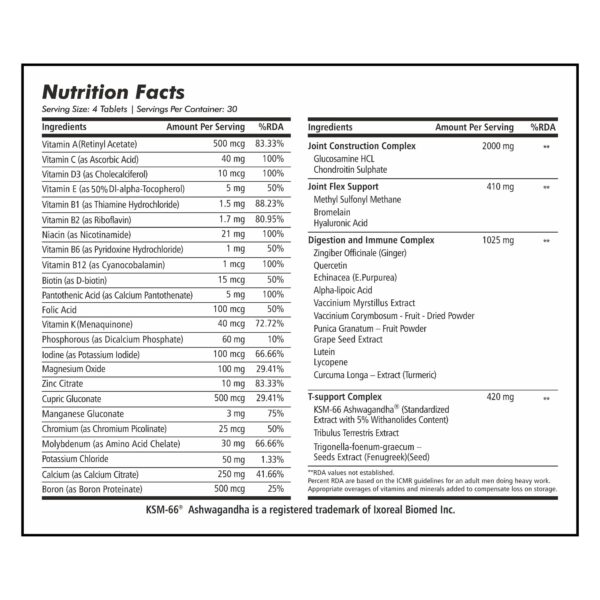 KLR.FIT All Day Armour