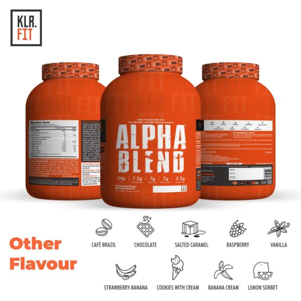KLR.FIT Alpha Blend
