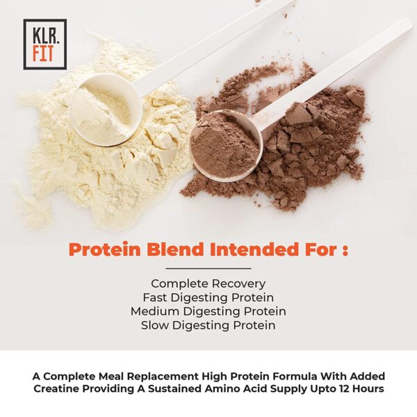 KLR.FIT Alpha Blend Strength