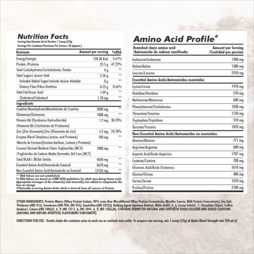 KLR.FIT Alpha Blend Strength - Image 2