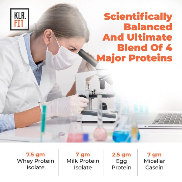 KLR.FIT Alpha Blend Strength