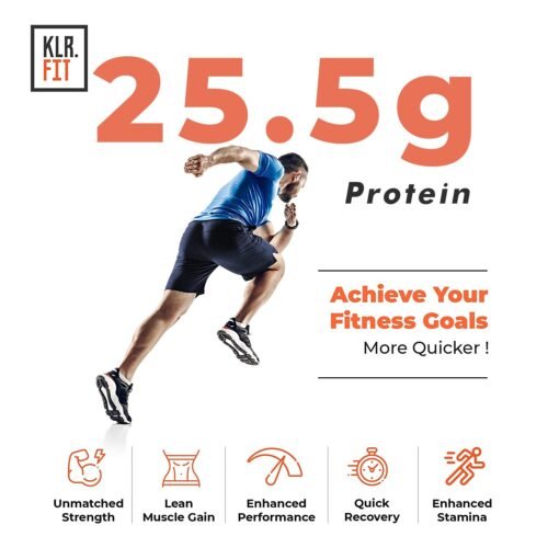 KLR.FIT Alpha Blend Strength - Image 3
