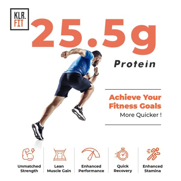 KLR.FIT Alpha Blend Strength