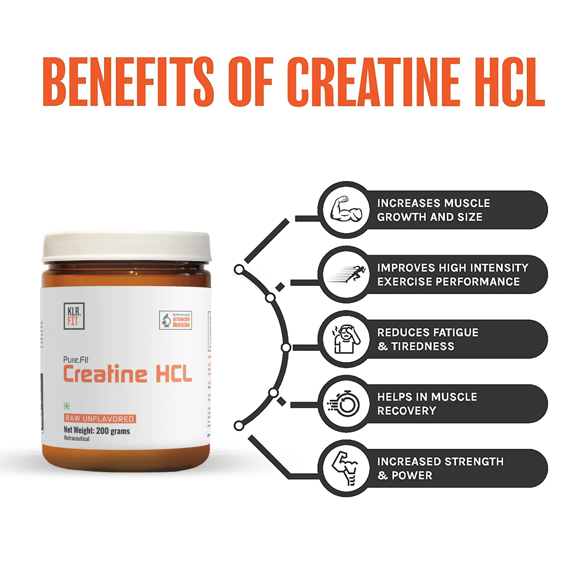 KLR.FIT Creatine HCL - Image 3