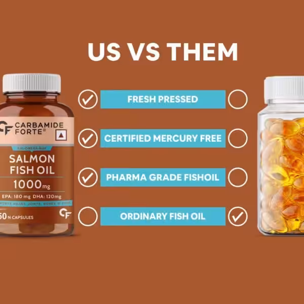 Carbamide Forte Salmon Fish Oil 1000mg Capsule with 300mg Omega 3 - product image